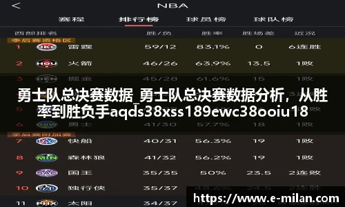 勇士队总决赛数据_勇士队总决赛数据分析，从胜率到胜负手aqds38xss189ewc38ooiu189